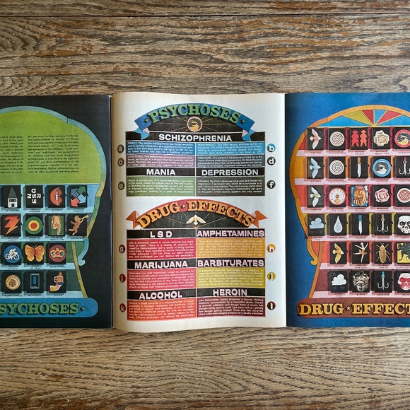 LIFE Magazine 1971, 3/$10 - Picture 8 of 11